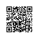 0603Y250P820DFT QRCode