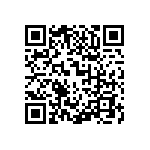 CC0603FRNPO0BN220 QRCode