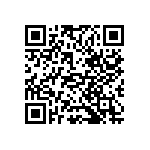 CC0603GRNPO9BN910 QRCode