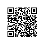 CC0603JRNPO9BN820 QRCode