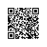 CC1206KKX7RZBB222 QRCode