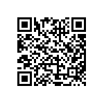 CRCW06031M00JNEAHP QRCode