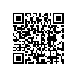 CRCW06031M80FKTA QRCode