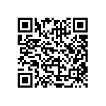 CRCW08053M00JNEA QRCode