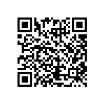 CRCW120610R5FKEA QRCode