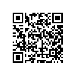 RC0805FR-07196RL QRCode