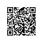 RCP0505B20R0GWB QRCode