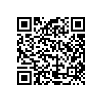 RCP1206W75R0JTP QRCode