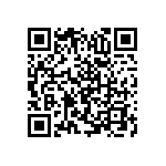 RNC50J1583BSRE6 QRCode