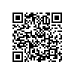 RNCF0402BTC11R8 QRCode