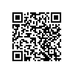 RNCF0402BTC20K0 QRCode