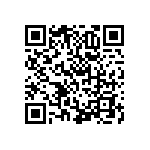 RNCF0402DTC12R1 QRCode