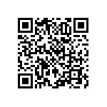 RNCF0603BKE8R20 QRCode