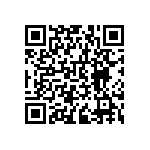 RNCF0603BTC22R6 QRCode