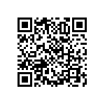 RNCF0603BTT2K20 QRCode