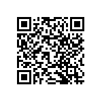 RNCF0603DKE36K0 QRCode