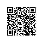 RNCF0603DTC820K QRCode