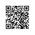 RNCF1206BTC820K QRCode