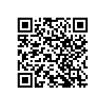 RNCF1206BTC95K3 QRCode