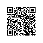 RNCF1206BTE82K0 QRCode