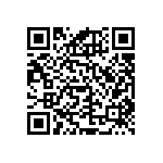 RNCF1206DKE124R QRCode