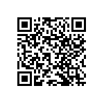 RNCF1206DKE2R80 QRCode