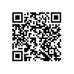 RNCF1206DTC46R4 QRCode