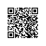 RNCF1206FTT249R QRCode