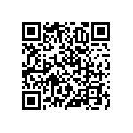 RNCF1210BKE61R9 QRCode