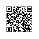 RNCF1210BTE90R9 QRCode