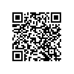 RNCF2512BKE1K69 QRCode