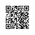 RNCF2512BTE1M60 QRCode