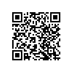 RNCF2512DTC191R QRCode