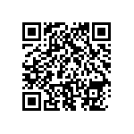 RNCS0603BKE43K2 QRCode