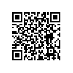 RT0603CRD0710R5L QRCode
