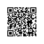 RT0603WRB0736R5L QRCode