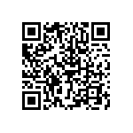 RWR81S1001FRS73 QRCode