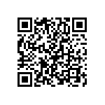 T95R107K020LABS QRCode