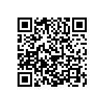 0603Y2000220FAR QRCode