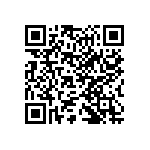 767161821GPTR13 QRCode