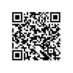 CC1206ZRY5V7BB155 QRCode