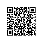 CL03B682KQ3NNNC QRCode