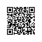 CL03C4R3BA3GNNH QRCode