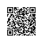 CL10B223KA8NNND QRCode