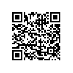 CRCW020191R0JNED QRCode