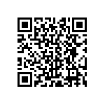 CRCW0402110RJNED QRCode