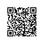 CRCW0402150RJNED QRCode