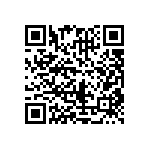 CRCW08058R45FNEA QRCode