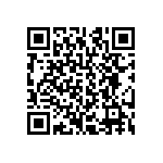 CRCW120621R5FKEB QRCode