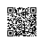 CRCW121815R0FKEK QRCode